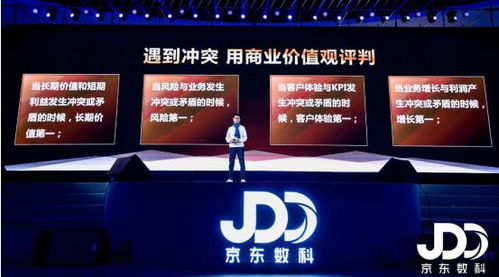 京东数字科技2018年实现全年盈利，科技服务收入占比激增三倍，数字技术服务成增长引擎