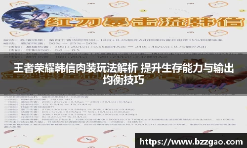 王者荣耀韩信肉装玩法解析 提升生存能力与输出均衡技巧