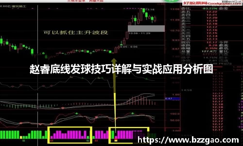 赵睿底线发球技巧详解与实战应用分析图